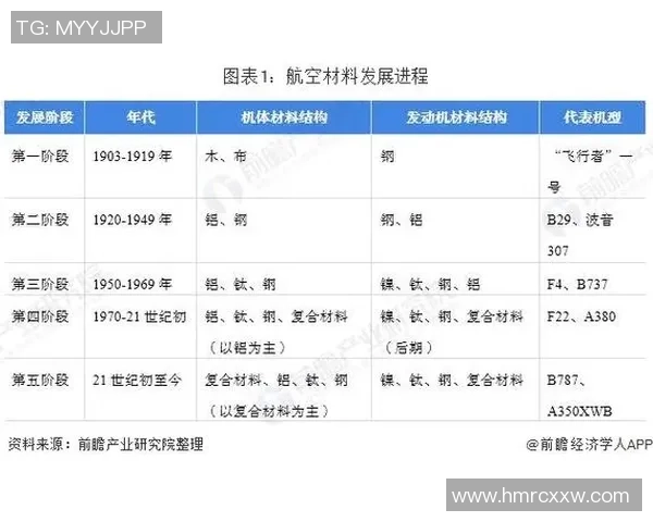 杭州羽毛球队的节奏探讨与发展趋势分析 杭州羽毛球队的节奏探讨与发展趋势分析