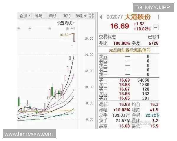 武汉羽毛球队与成都羽毛球队赛后复盘分析比赛节奏与战术对比 武汉羽毛球队与成都羽毛球队赛后复盘分析比赛节奏与战术对比
