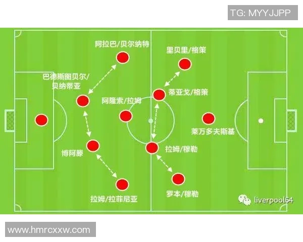 武汉足球队与重庆足球队赛后分析实力对比与战术探讨