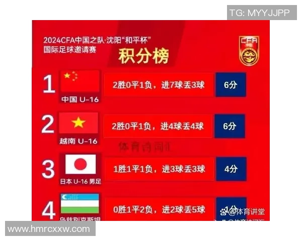 深圳排球队以75分领跑大师赛积分榜展现强劲实力 深圳排球队以75分领跑大师赛积分榜展现强劲实力