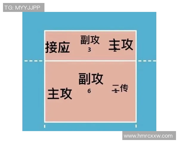 重庆排球队盯防战术解析与排球热点探讨 重庆排球队盯防战术解析与排球热点探讨