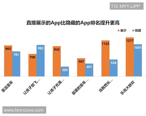 独家分析：LNG的灵活性对比