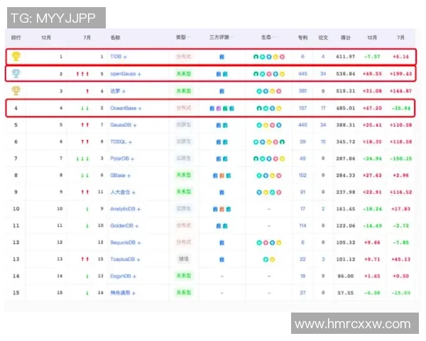 权威发布：滑板灵活性实力榜单_1